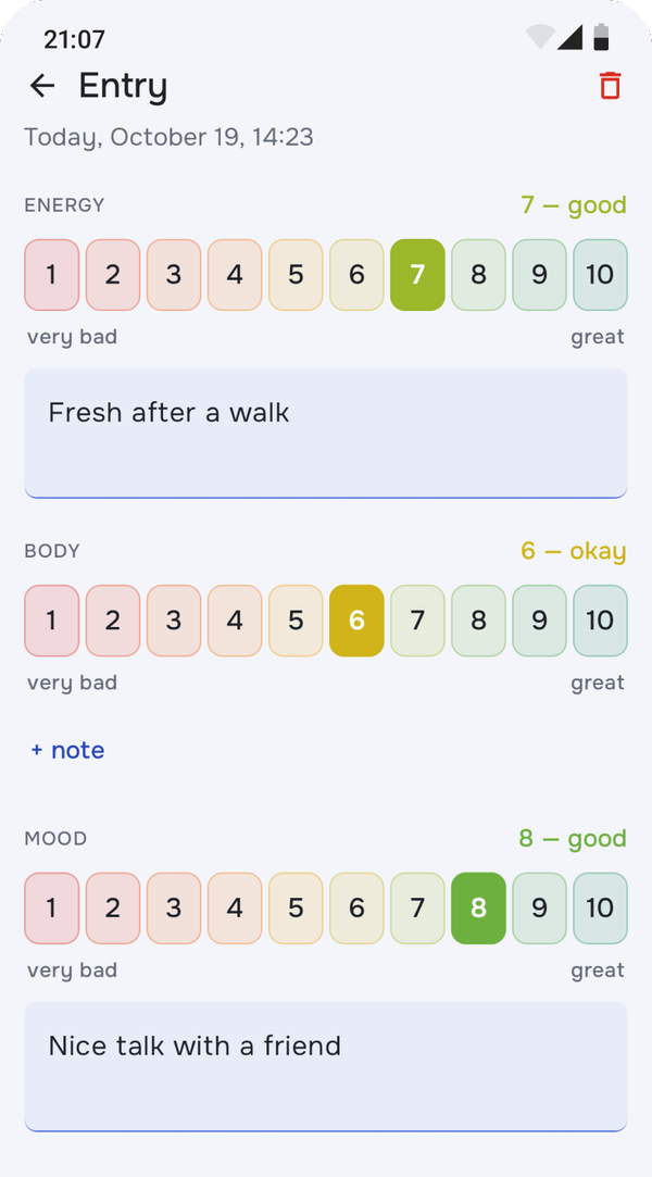 Entry with energy, body and mood scored from 1 to 10