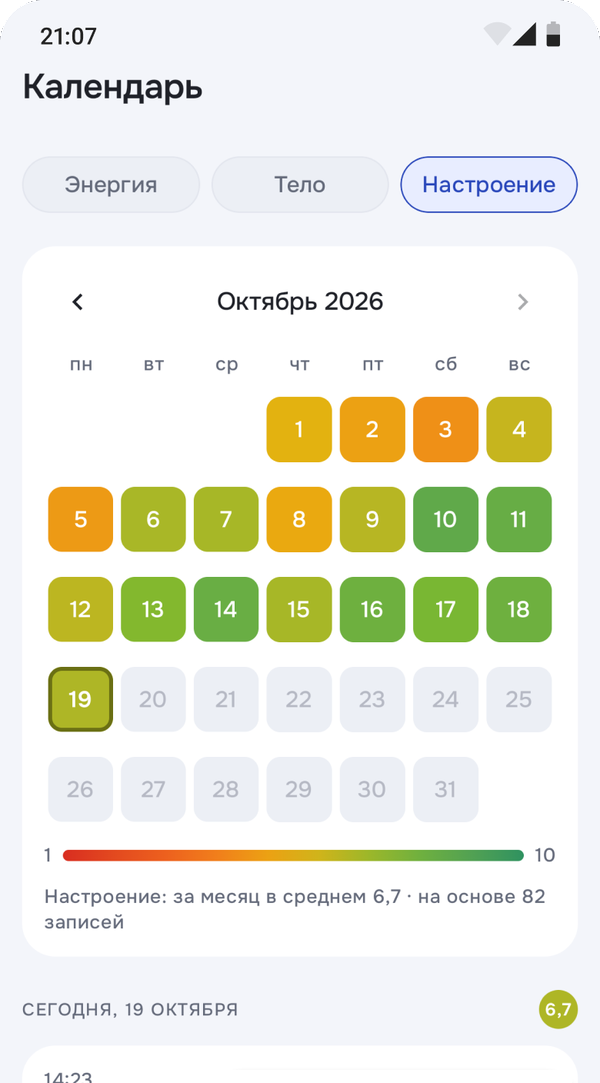 Календарь: каждый день окрашен по оценке